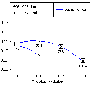 simple_data.gif
